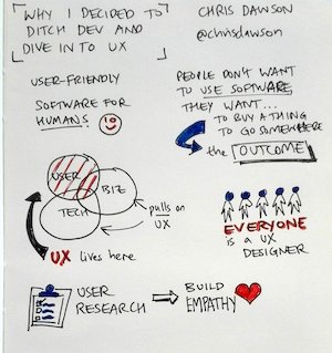 My sketchnotes for Why I decided to ditch Dev and dive into UX