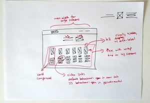 A rough and ready sketch of the design, looking kinda like a wireframe