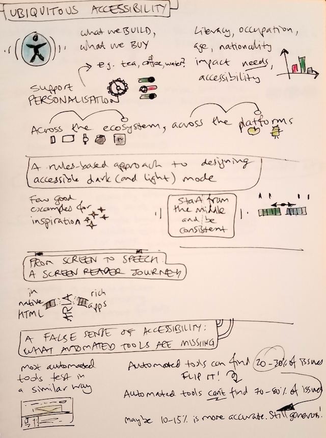 Sketchnotes page 3, text description follows image