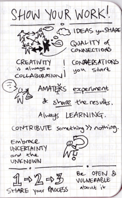 Show Your Work sketchnotes - page 1