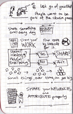 Show Your Work sketchnotes - page 2