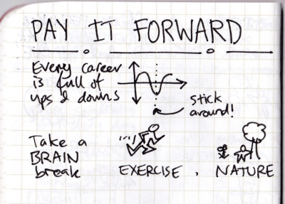 Show Your Work sketchnotes - page 4